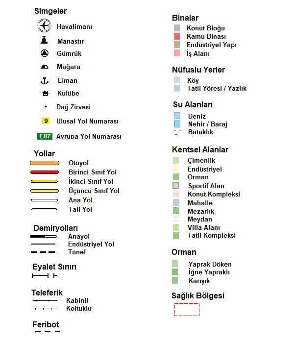 Symbols