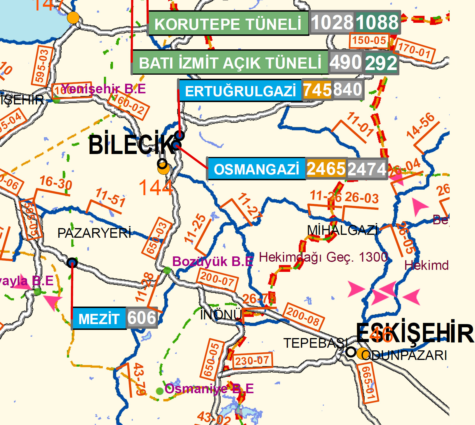 Büyük hali için tıklayınız