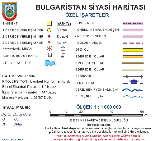 İşaretlerin Anlamları