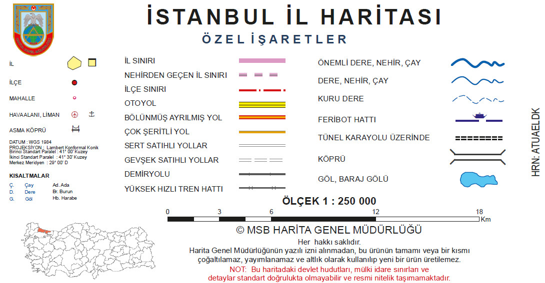 İşaretlerin Anlamları