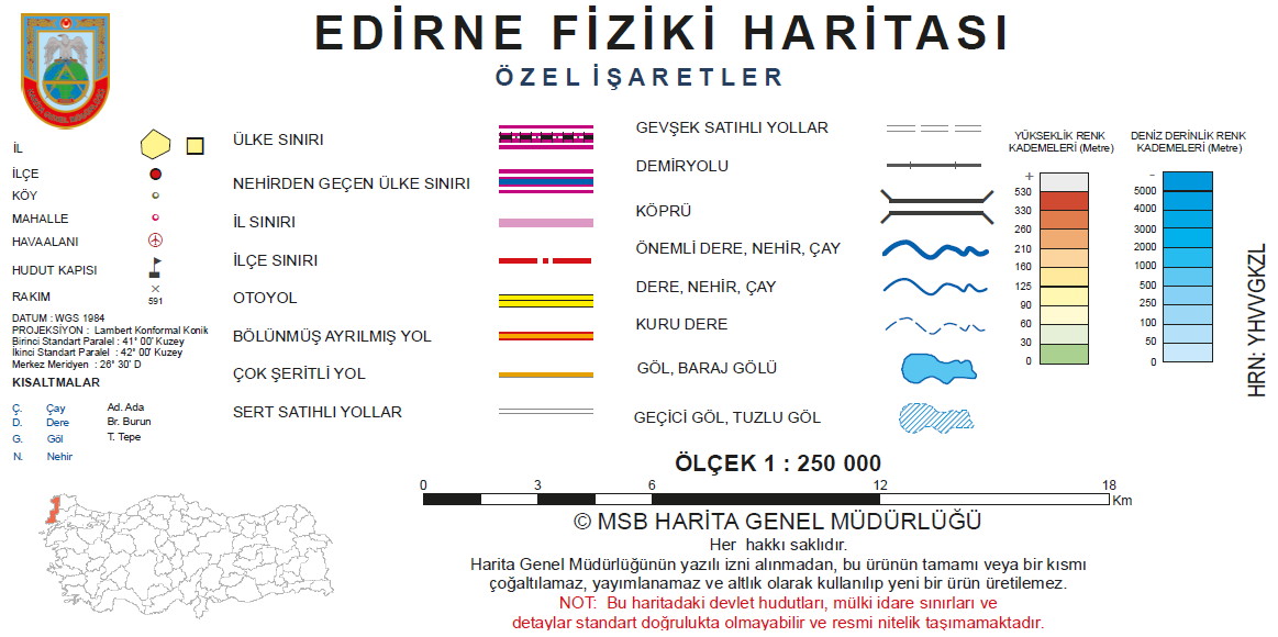 İşaretlerin Anlamları