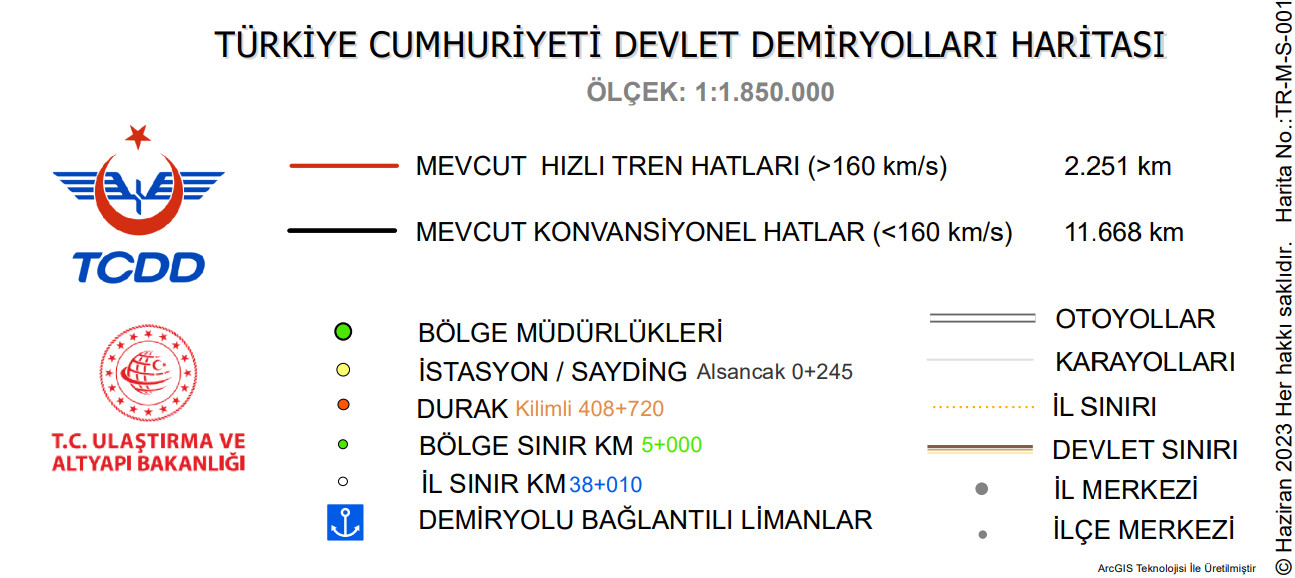 İşaretlerin Anlamları