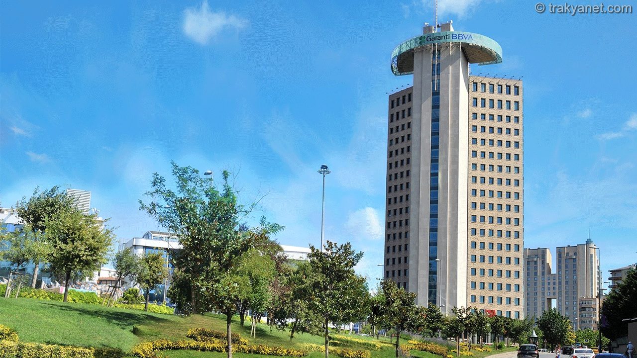Гаранти ББВА