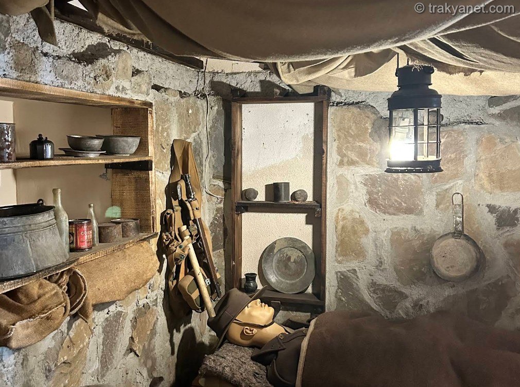 Gallipoli War Museum